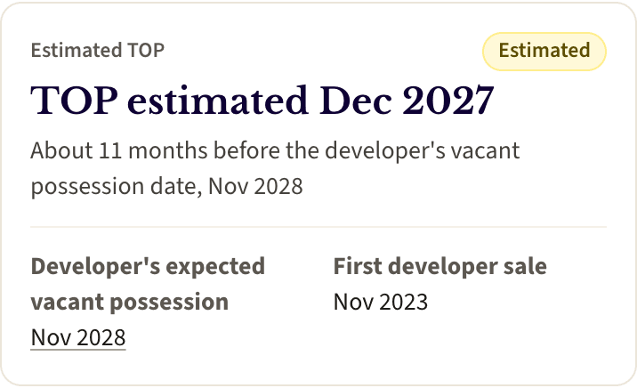 J'Den's TOP card: TOP estimated Dec 2027, about 11 months before the developer's vacant possession date of Nov 2028.